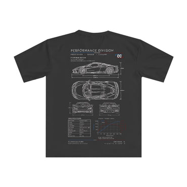 CLEAN CULTURE BLUEPRINT